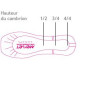Pointes Merlet DIVA 3/4 STM
