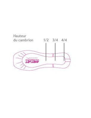 Pointes Merlet DIVA 4/4 Largeur D - FAME LA MAISON DE LA DANSE