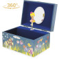 Coffre Musical Grenouille Ulysse 9501